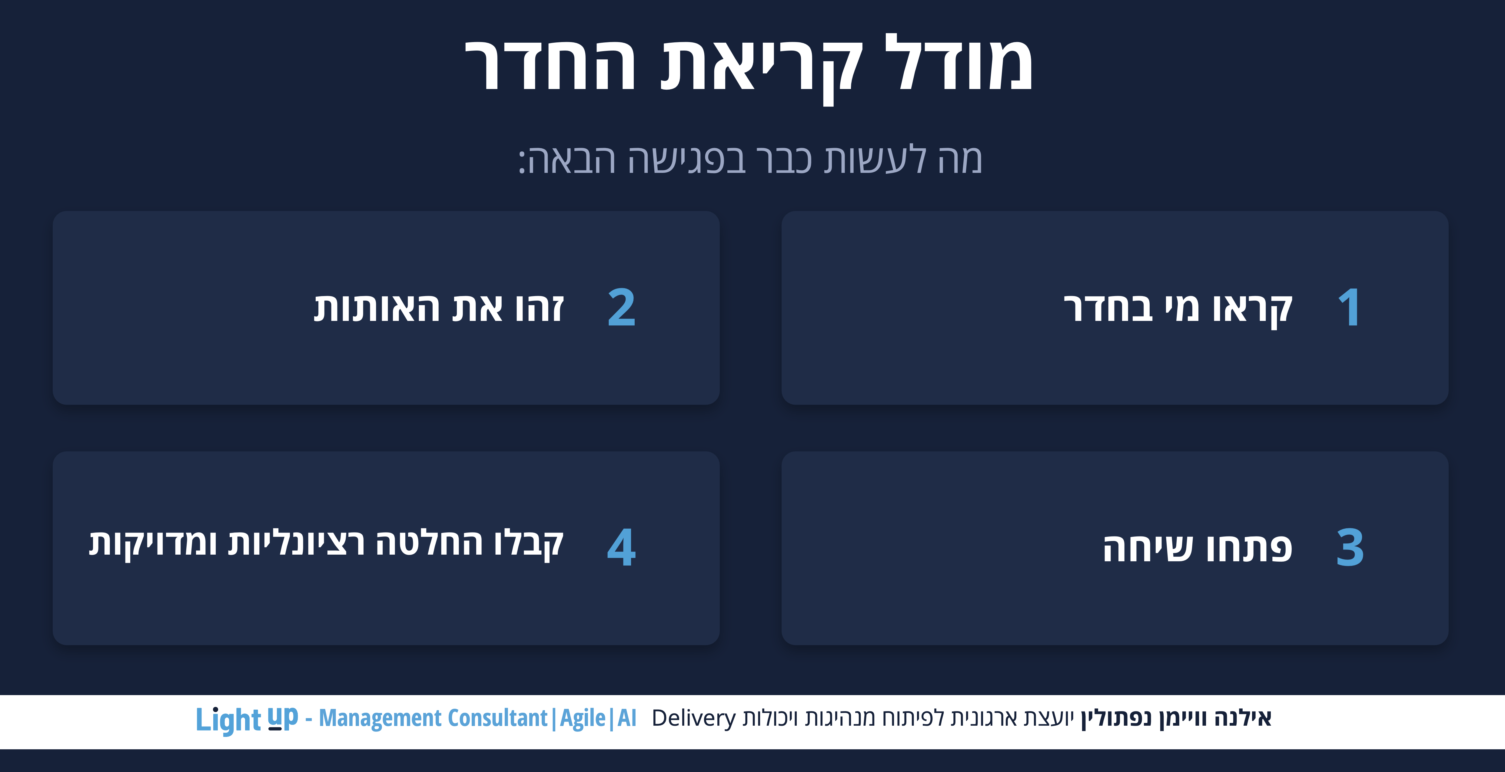 איך לצמצם סיכונים בפרויקט